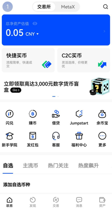PayPal链上兑换图表